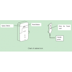 Khóa tủ locker Hune 19R01SL 